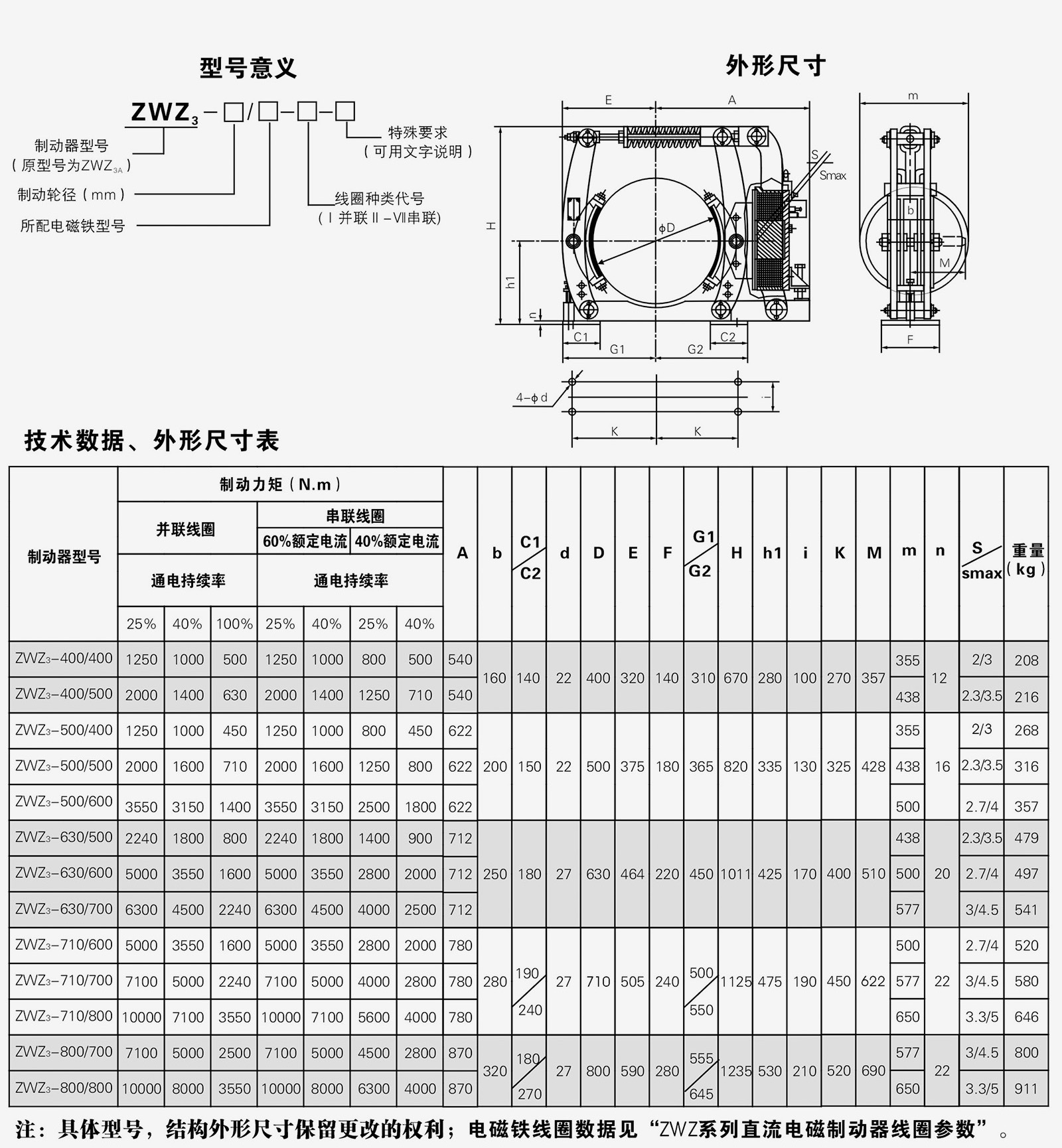 ZWZ3直流電磁鼓式制動器